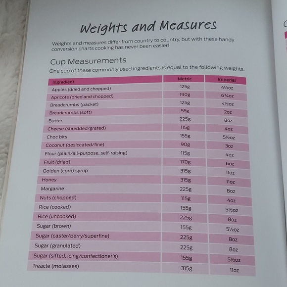 Healthy Fast-Food Cookbook - Picture 7 of 7